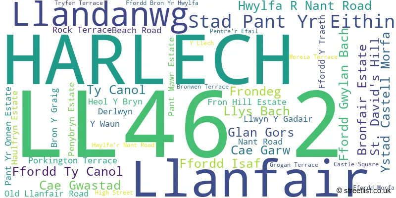 A word cloud for the LL46 2 postcode